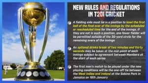 ICC Cricket Rules 2022