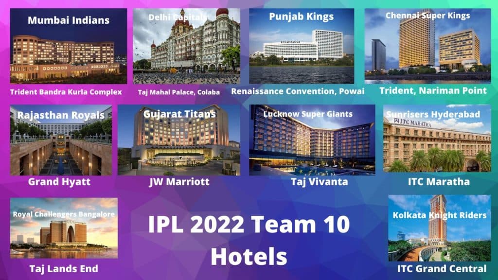 IPL 2022 Team 10 Hotels