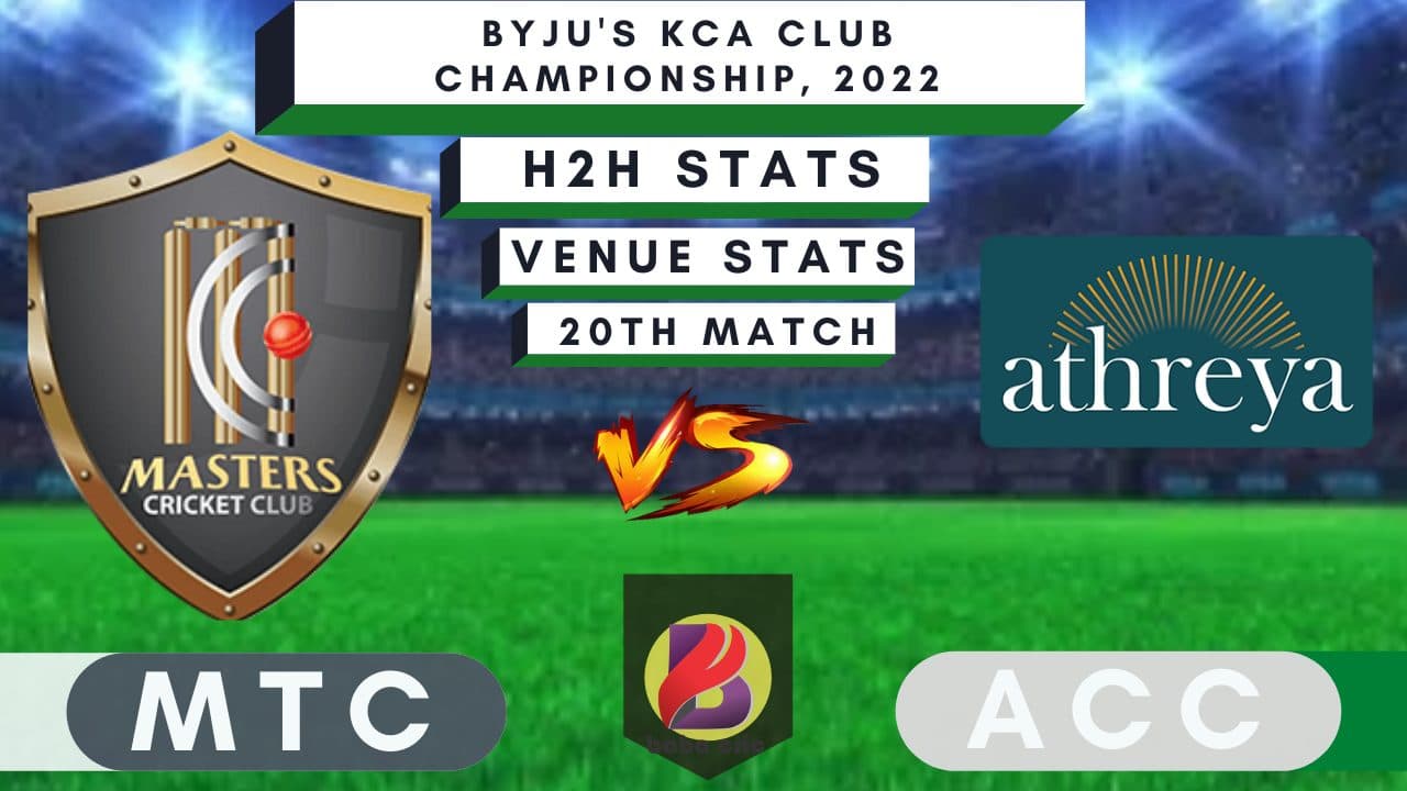 MTC vs ACC Dream11 Prediction Today With Playing XI, Pitch Report & Players Stats