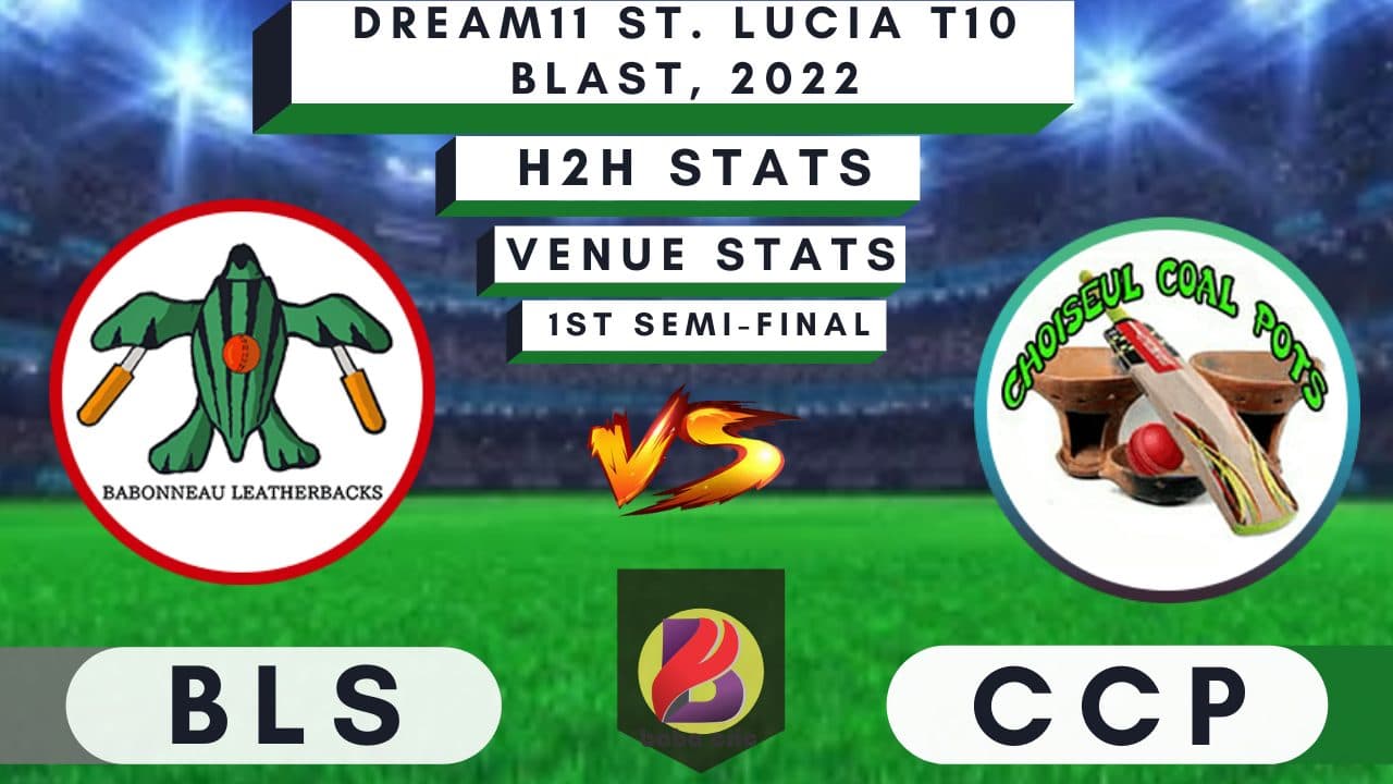 BLS vs CCP Dream11 Prediction Today With Playing XI, Pitch Report & Players Stats