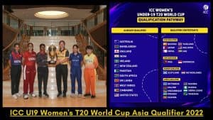 Women's Asia Qualifier 2022