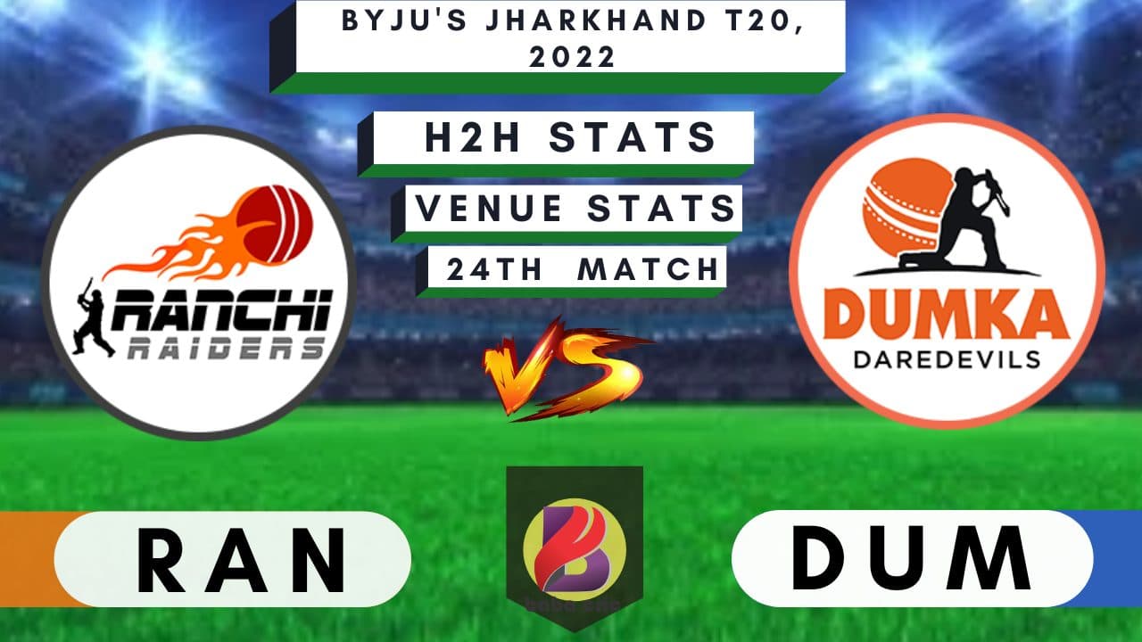 RAN vs DUM Dream11 Prediction Today With Playing XI, Pitch Report & Players Stats