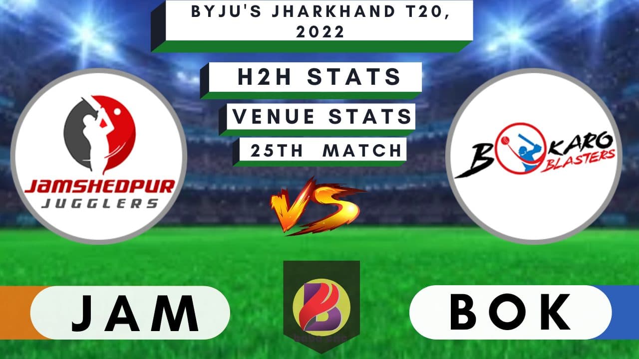 JAM vs BOK Dream11 Prediction Today With Playing XI, Pitch Report & Players Stats