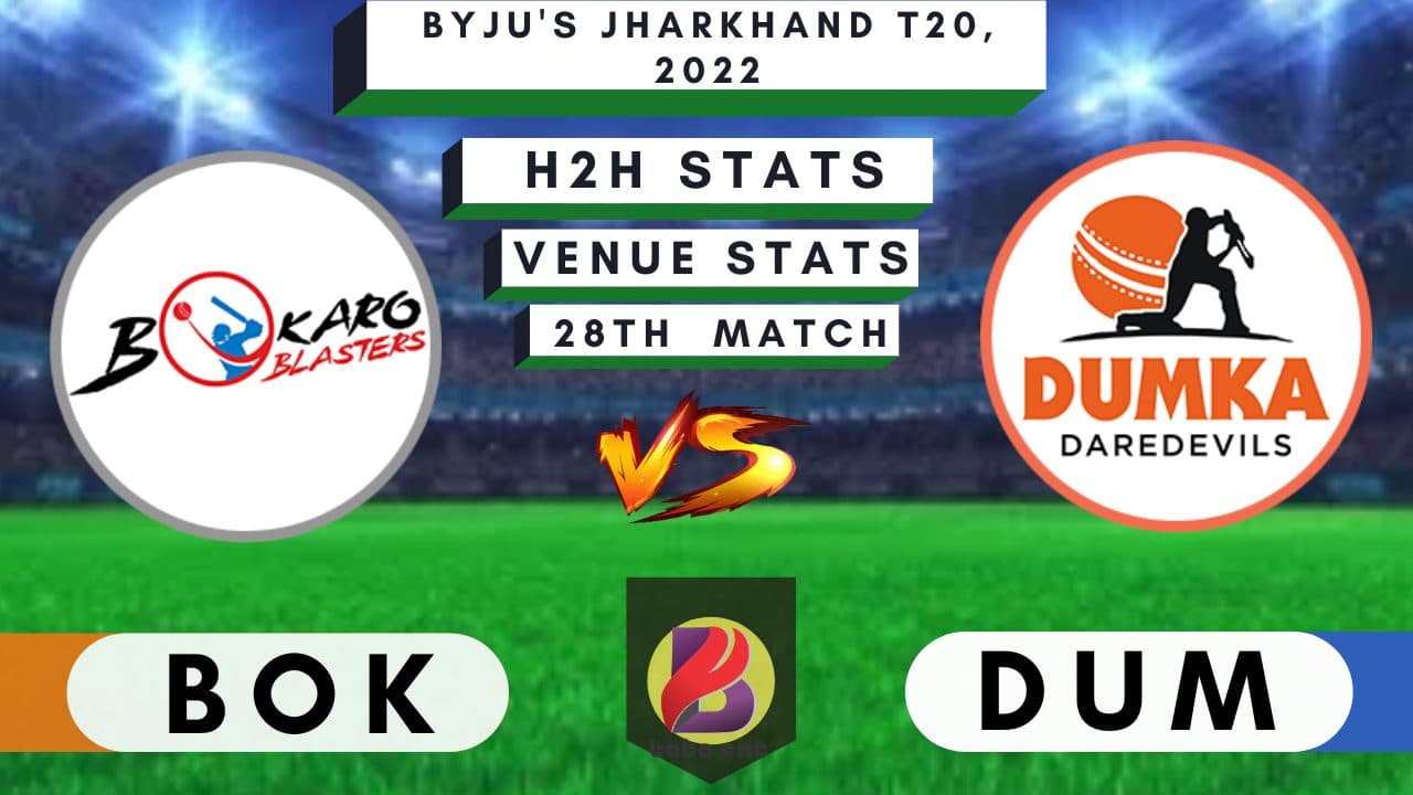 BOK vs DUM Dream11 Prediction Today With Playing XI, Pitch Report & Players Stats