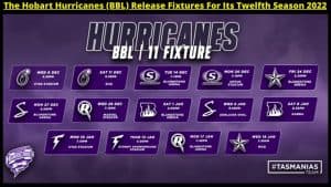 Hobart Hurricanes Fixtures 2022