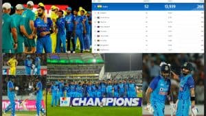 Team India ICC T20I Rankings