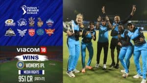 wipl action