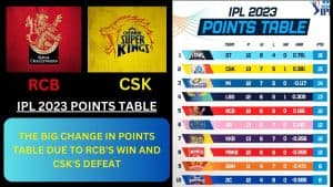 IPL 2023 Points Table Change